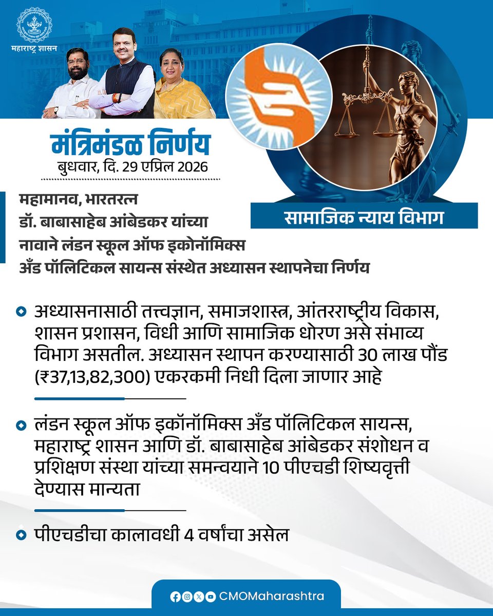 CMOMaharashtra's tweet image. मंत्रिमंडळ निर्णय : सामाजिक न्याय विभाग

@Dev_Fadnavis
#Maharashtra #DevendraFadnavis #मंत्रिमंडळनिर्णय #CabinetDecision