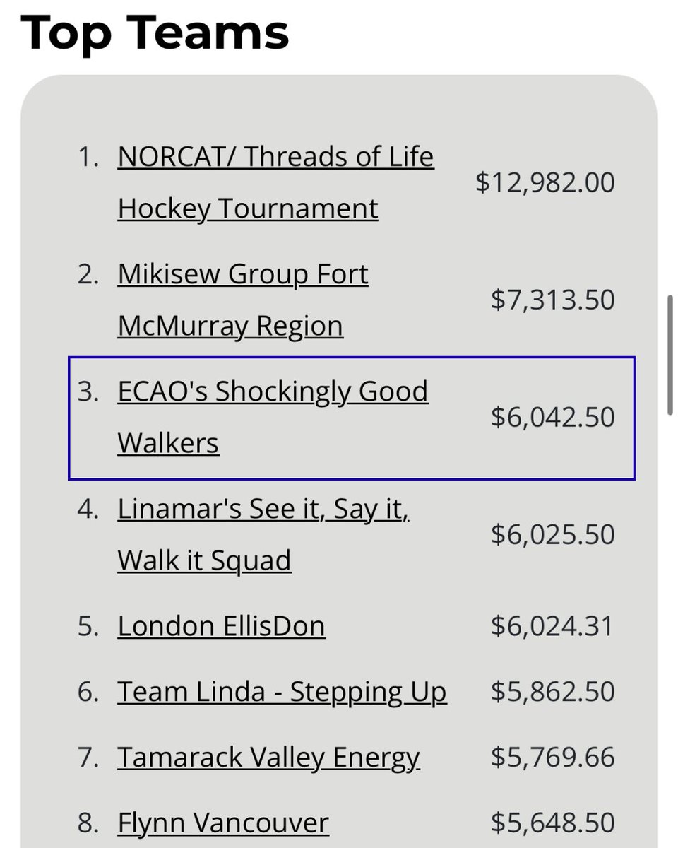 ECA Ontario tweet media
