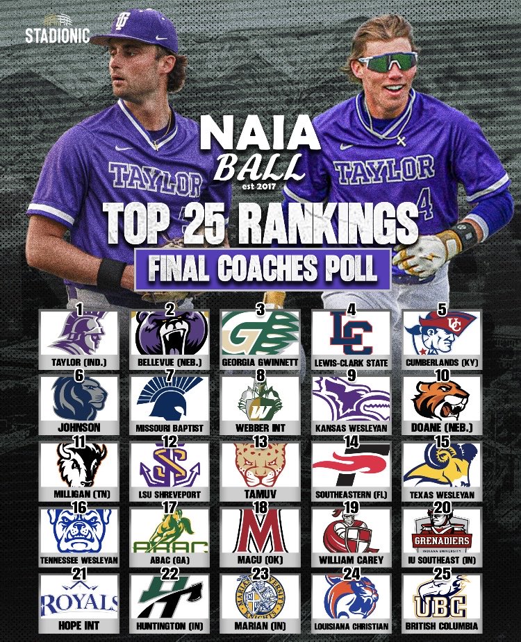 NAIA Ball tweet media