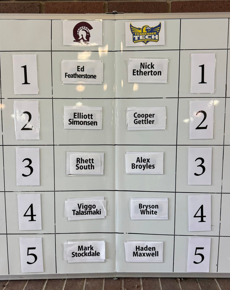 Ohio Valley Conference tweet media