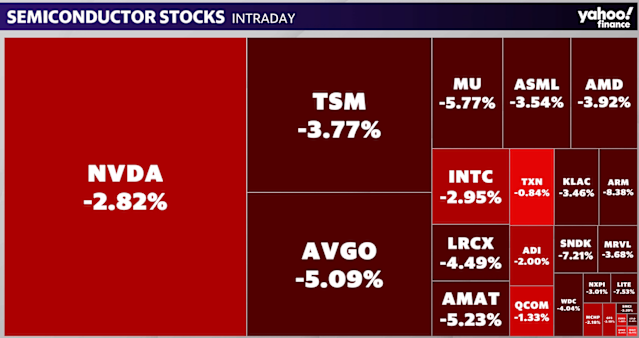 victong's tweet photo. Sam Alman stressed-out at court vs Elon Musk. OpenAI missed new users &amp; ‌revenue goals. Chip &amp; AI Data Center stocks fell for fear of over spending. Anthropic $1T valuation overtaken OpenAI 880B!
Last Nov I posted: That’s what makes AI bubble a real bubble
https://t.co/AQ9JVdCcT8 https://t.co/Lr7MHnRa1w