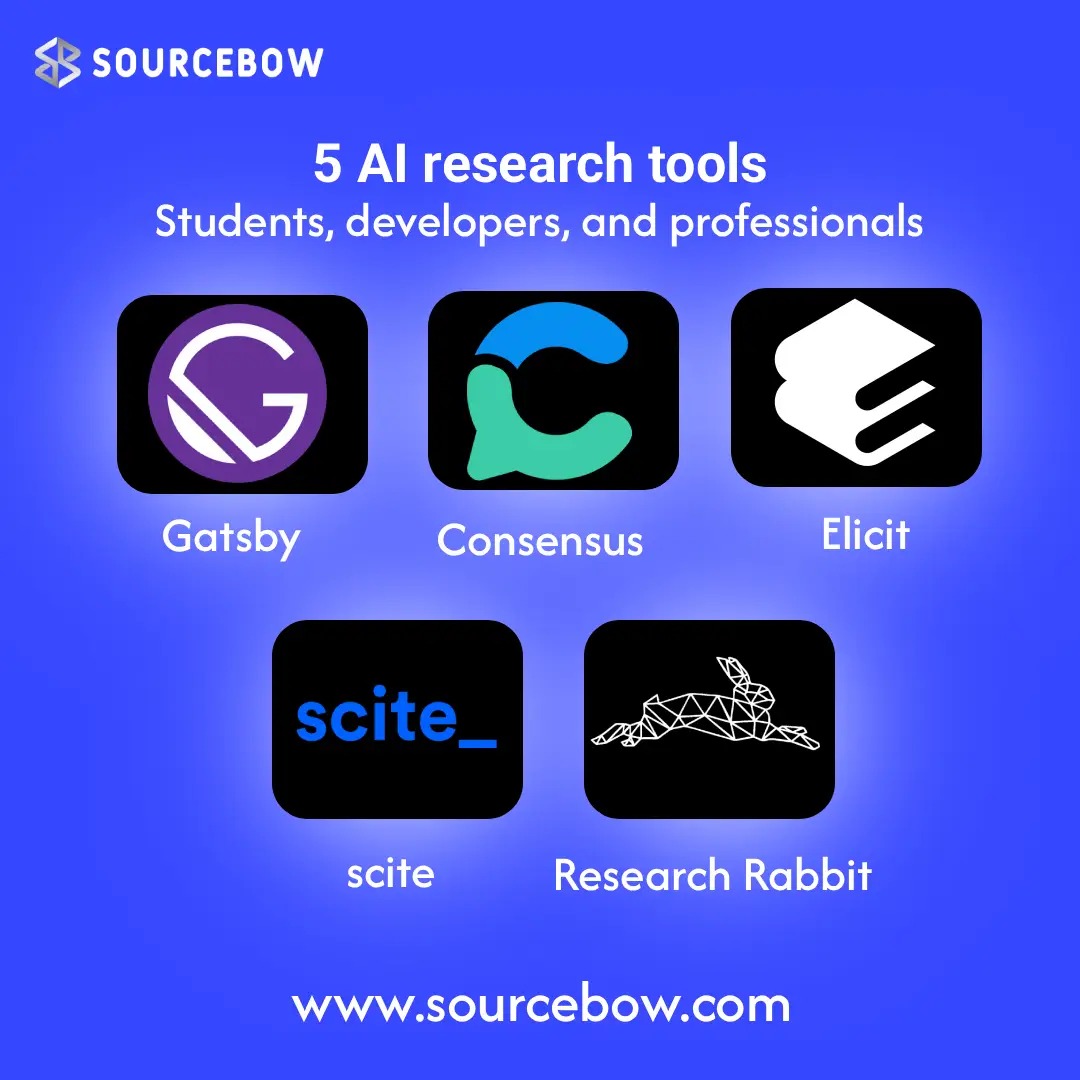 sourcebow's tweet image. Deadlines + research = stress. Unless AI is doing the heavy lifting.
Here’s the smartest tools people are quietly using to work faster.

Would you trust AI with your research?
 sourcebow.com/best-ai-resear…

#jhatpatLo #StudentLife #AItools #StudySmart