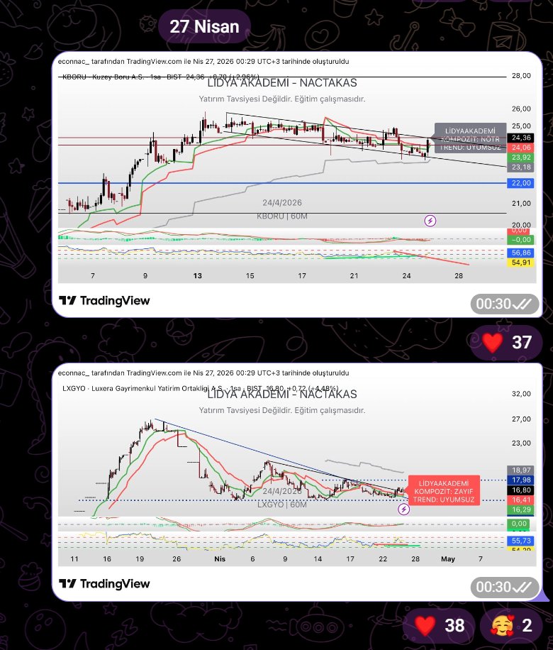 𝑵𝑨𝑪 tweet media