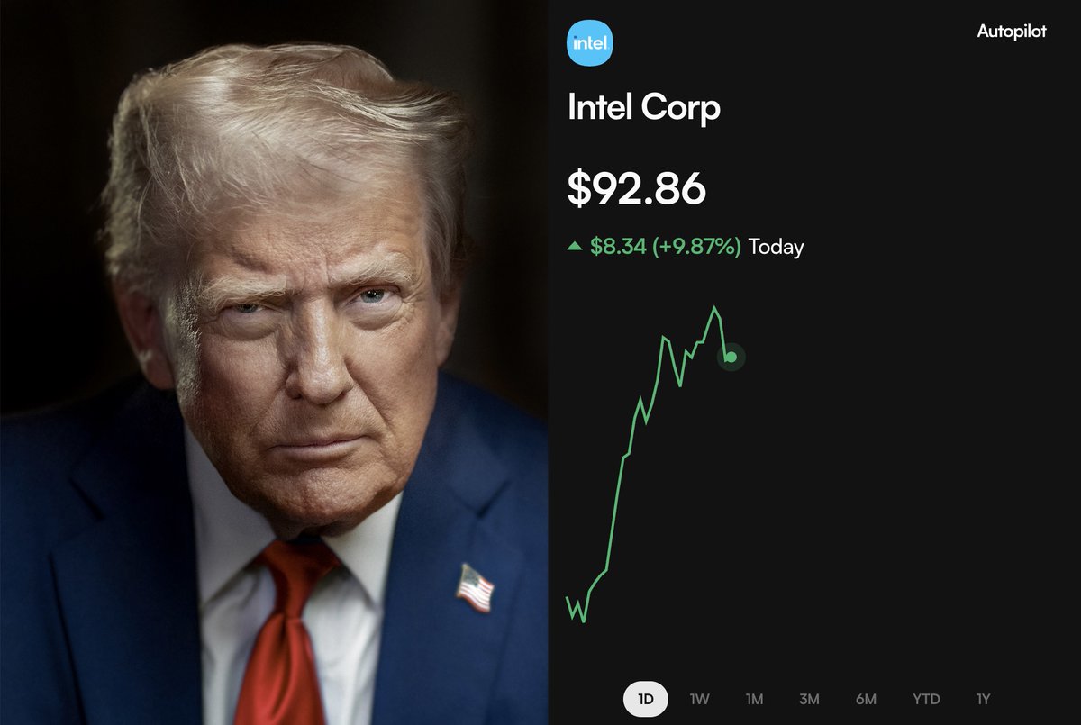 unusual_whales tweet media