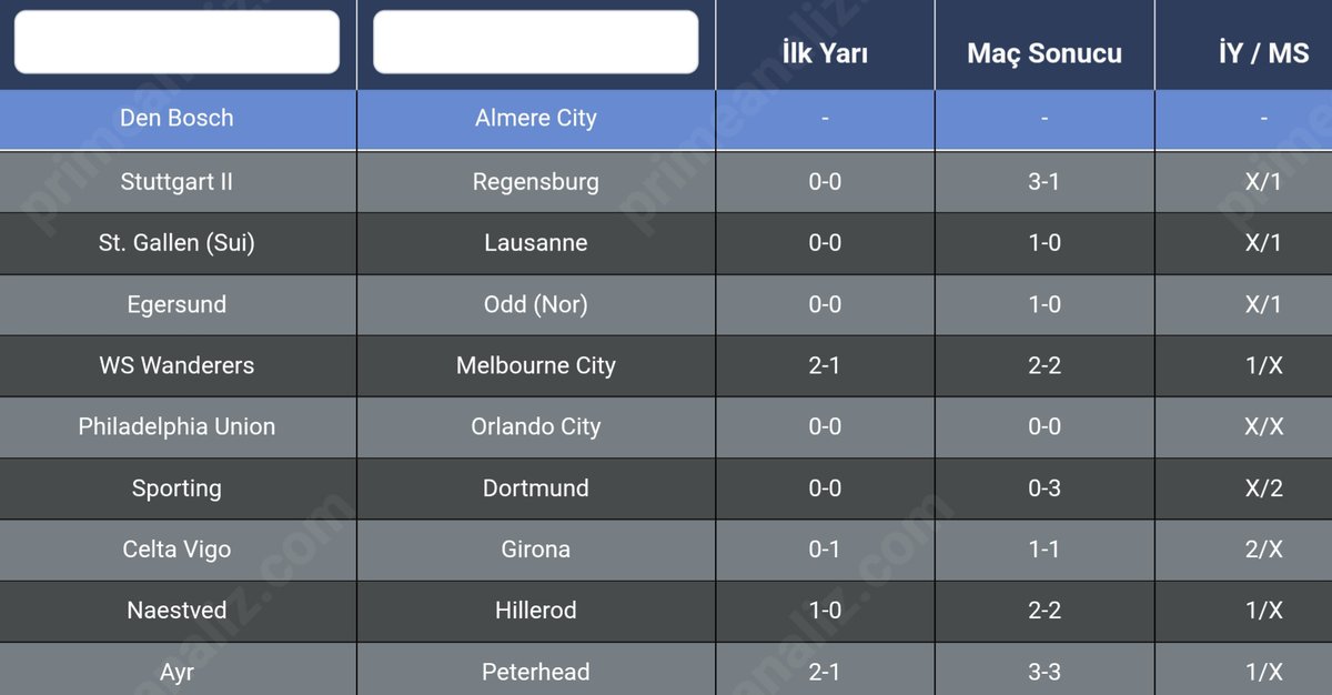 analiz_prime's tweet photo. 🏟 DEN BOSCH - ALMERE CITY

⏰️19:45

➡️ 1/0 &amp; 2/0 
➡️ İY 2-1 SKOR 
➡️ MS 3-3 SKOR 

https://t.co/FSLLBLbjZK ⤵️ https://t.co/D0ngLUHifC