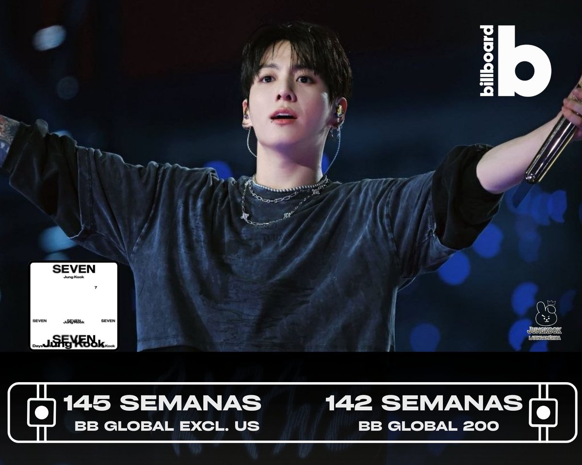 JUNGKOOK LATINOAMÉRICA✮ tweet media