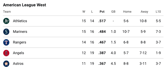 Seattle Mariners ON Tap tweet media