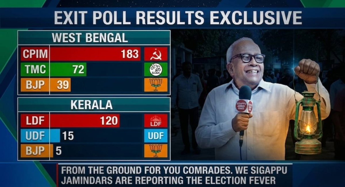 sigappujamindar's tweet image. Reds Resurge in West Bengal and holds solid in Kerala
Exclusive from the Ground.
Sampling of more than 2 crore voters.

Head reporter : nambudiripad 

Ground reporter : @Kokki_Boys

#EXITPOLL #BREAKING #KERALA
#WESTBENGAL #CPIM #COMEBACK