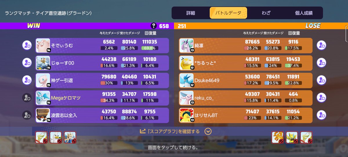 Megaケロマツ tweet media