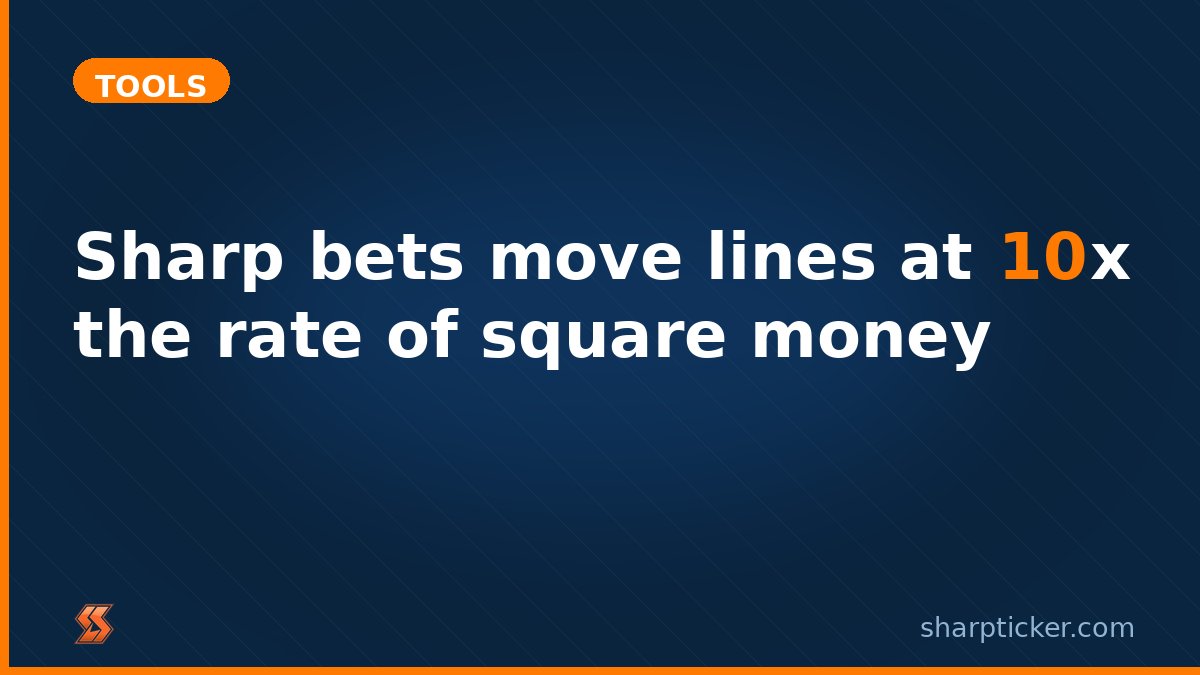 SharpTicker's tweet photo. Vegas uses betting limits as a weapon — and most bettors have no idea they're already disarmed before they place a single bet.

https://t.co/baUFsjx7KR

#SportsBetting https://t.co/xATOCRuYRU