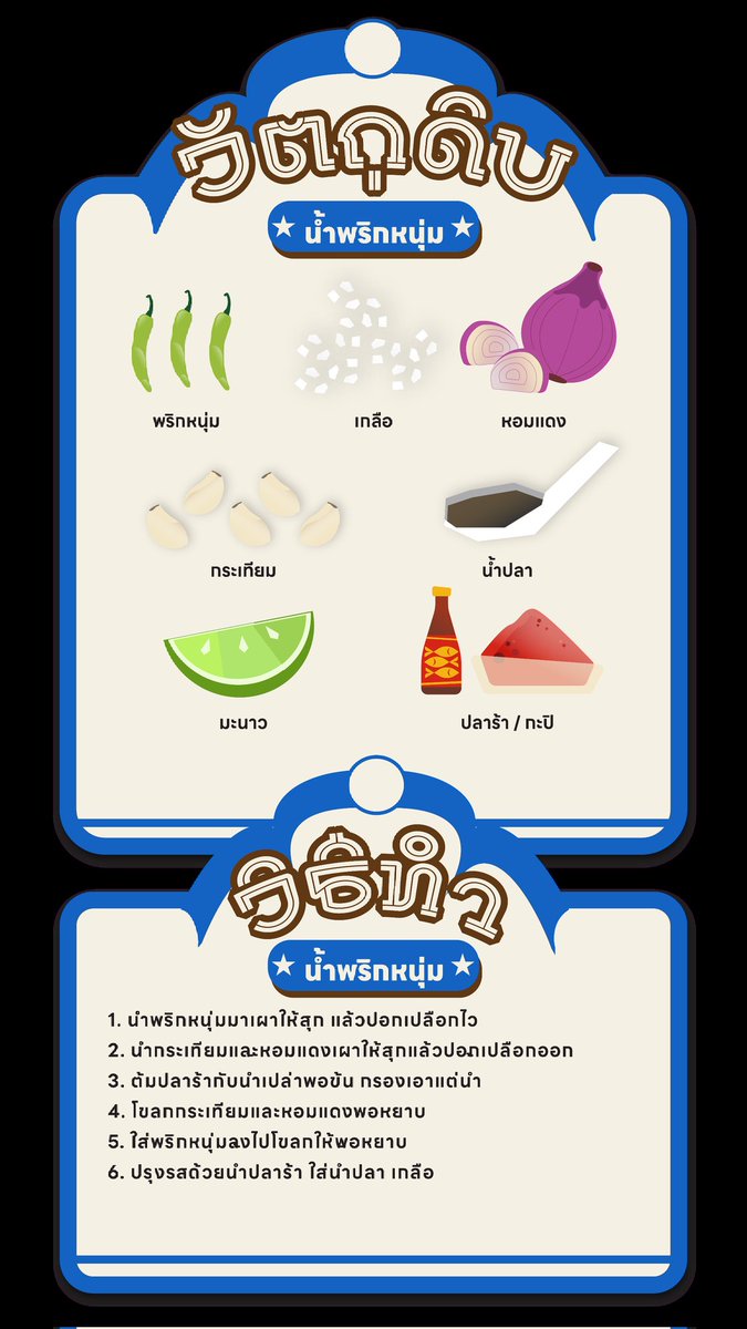 เอาแคบหมูติดมันมาจิ้มกิน