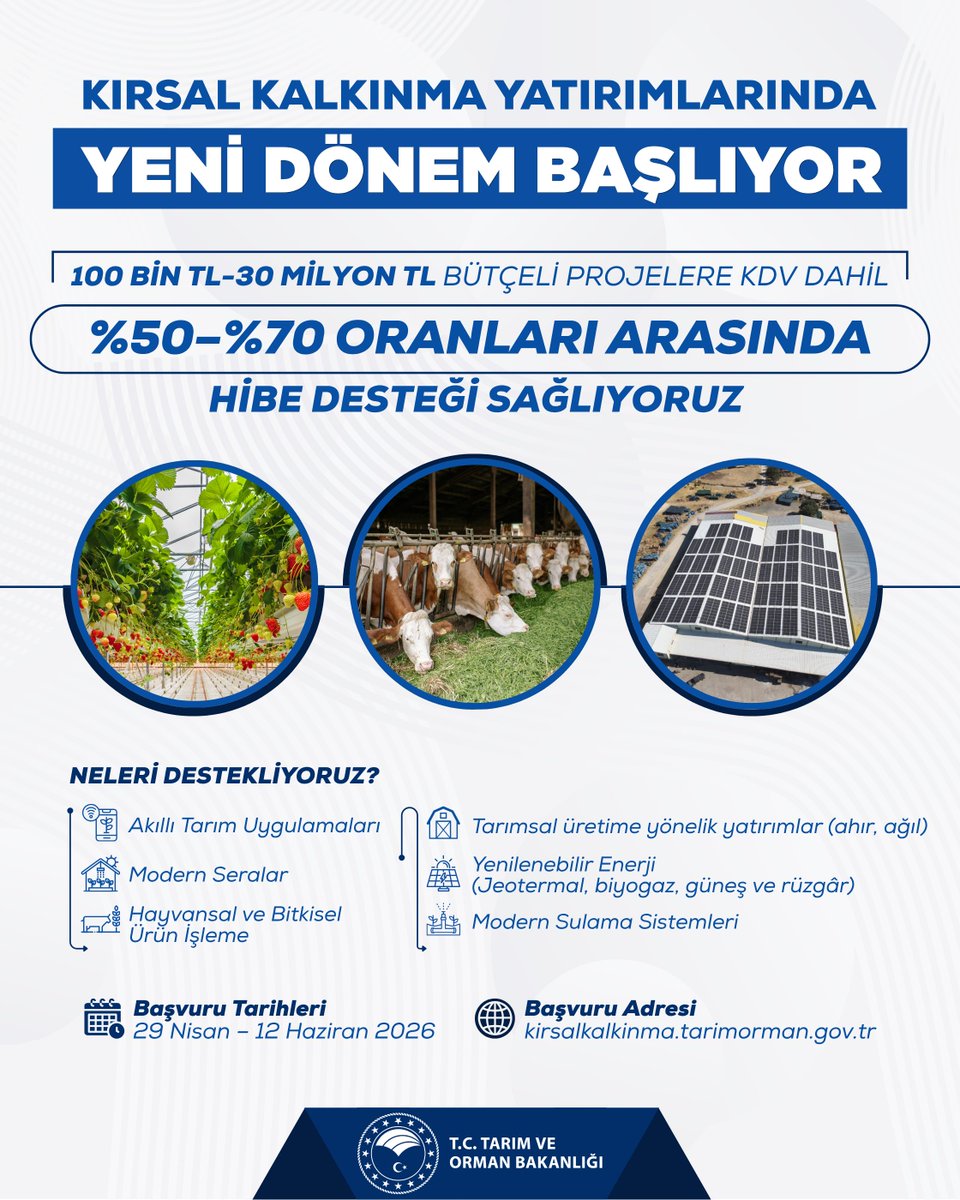 📝 Kırsal Kalkınma Yatırımlarında yeni dönem başvuruları bugün başladı. 

🤝 100 Bin TL - 30 Milyon TL arası projelere %50-%70 Hibe
👩‍🌾 Kadın ve genç girişimciler ile aile işletmelerine öncelik
🍅 Seralar, hayvancılık, akıllı tarım, sulama ve birçok alanda,

🌱 Geleceği kırsalda