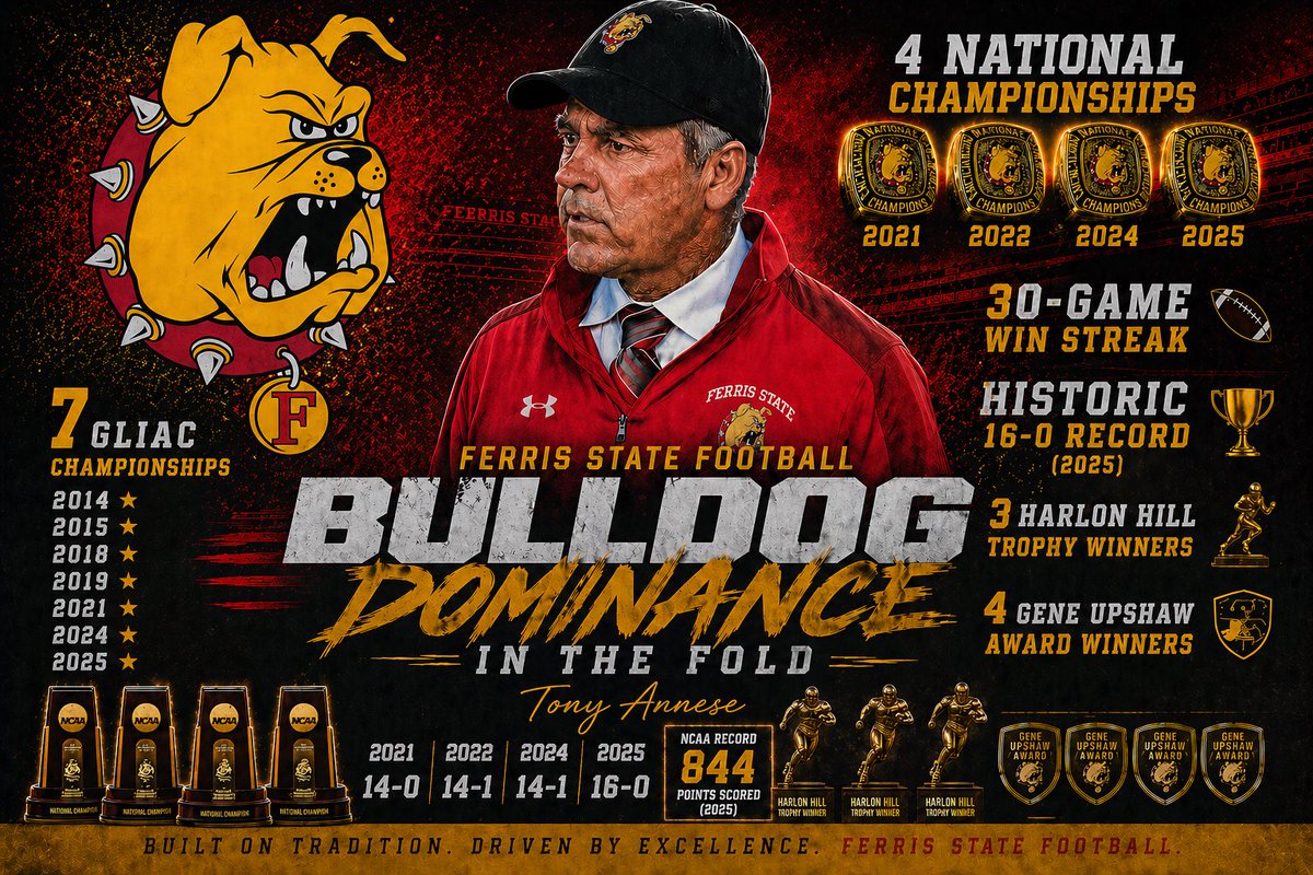 Ferris St. Football tweet media