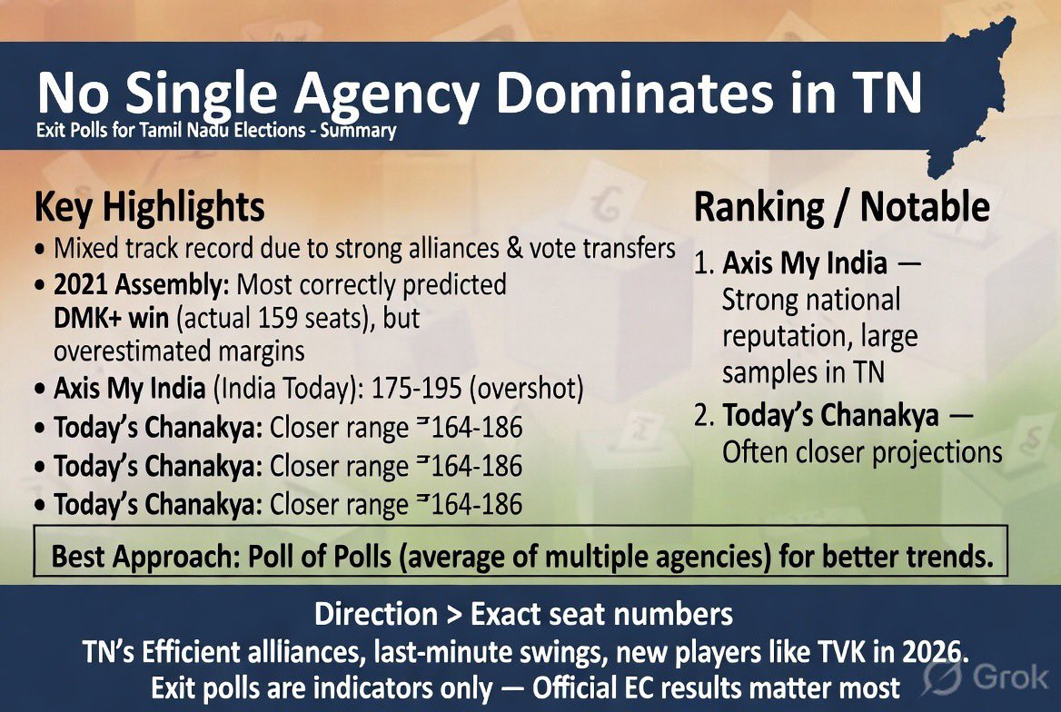 Rajasekar tweet media
