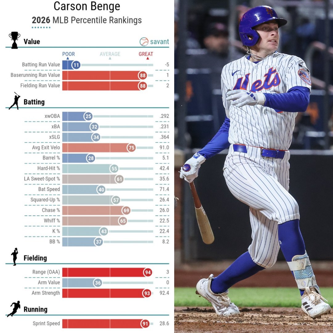Locked On Mets tweet media