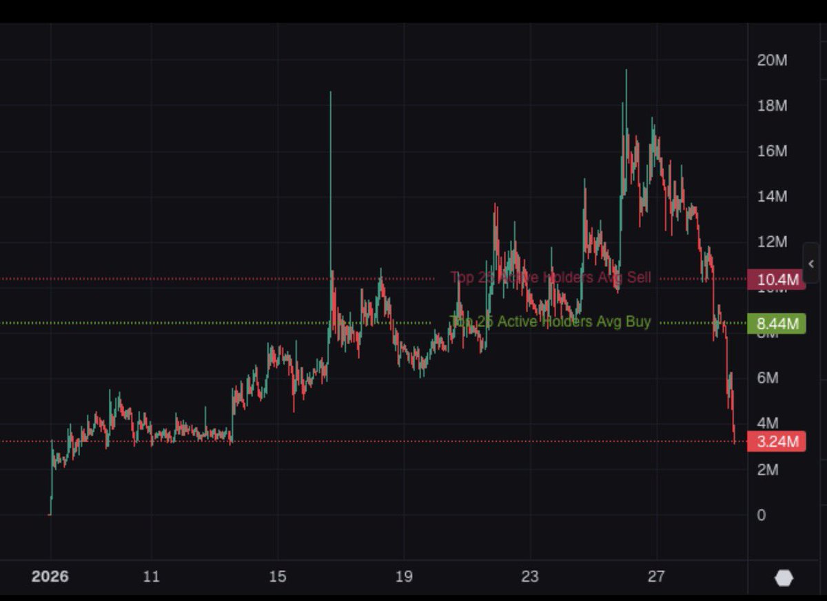 Wizard Of SoHo (🍷,🍷) tweet media