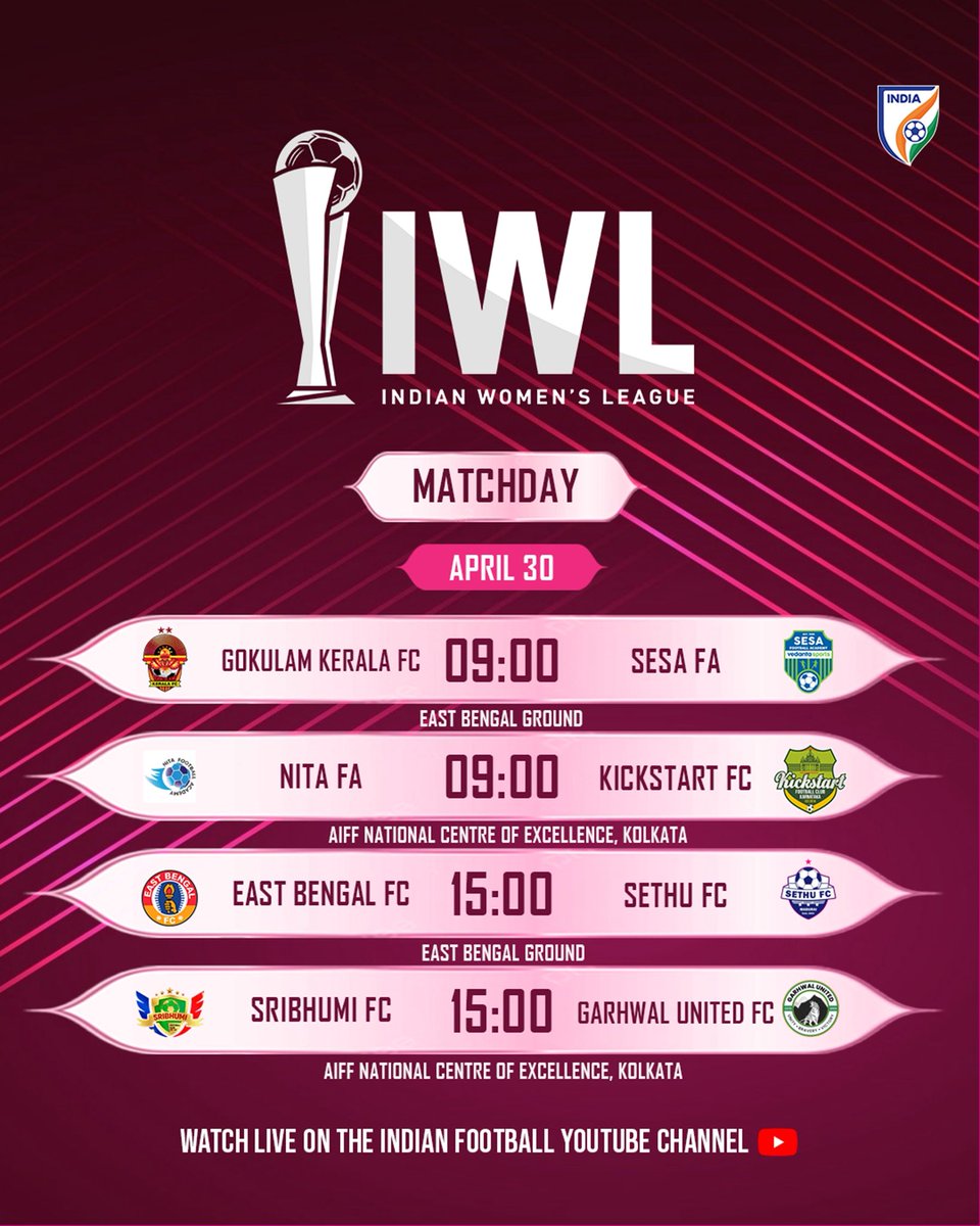 Indian Women’s League tweet media