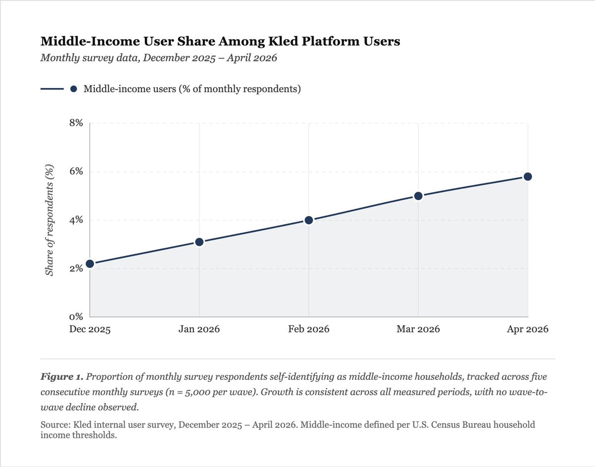 Avi Patel tweet media