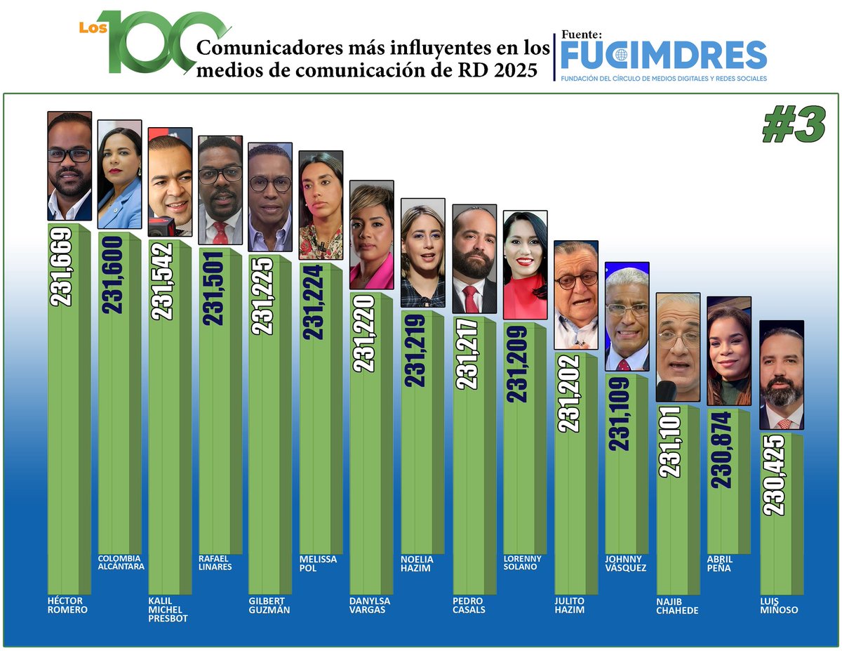 Fucimdres tweet media