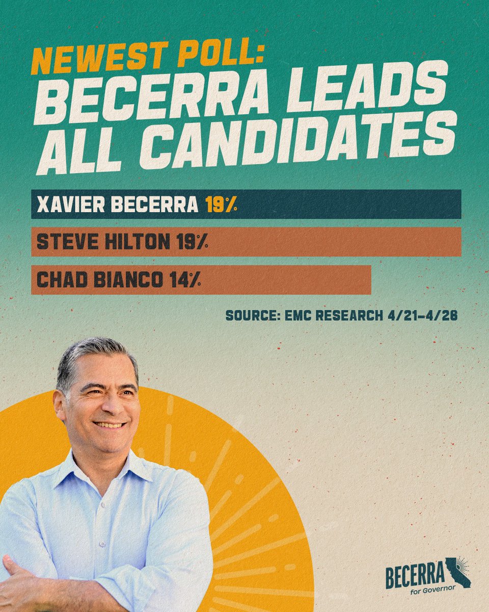 Xavier Becerra tweet media