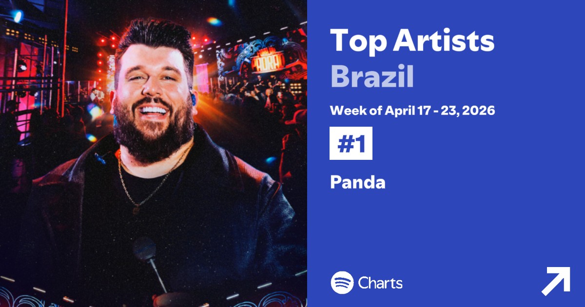 gente QUEM caralhos é Panda?????????????