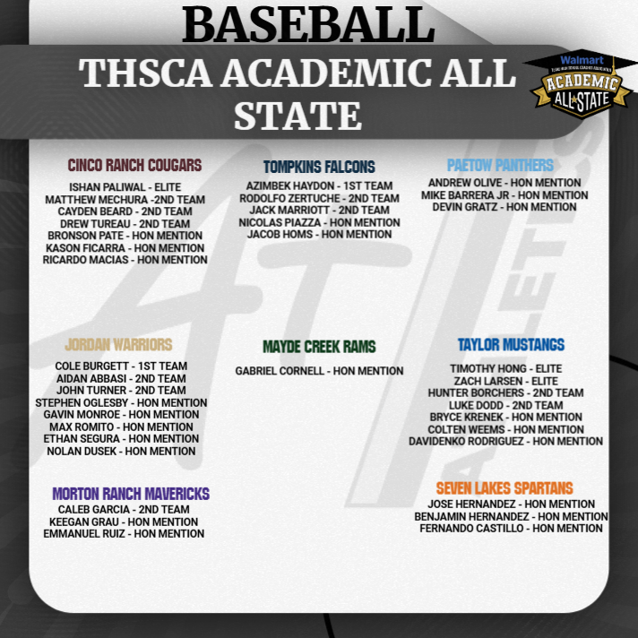 Katy ISD Athletics tweet media