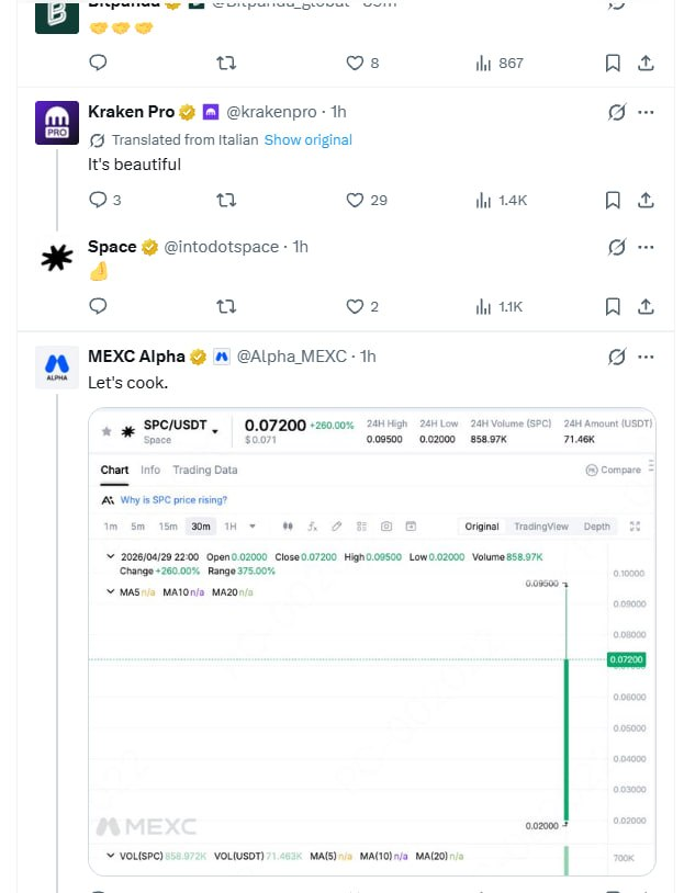 ZiForCrypto's tweet photo. An interesting situation occurred during the listing of the SPC cryptocurrency. The token fell by 90% in 10 minutes from $0.07 to $0.005. Regular traders bought this project at the pre-TGE stage for $0.07, and that's what the company did to them all. https://t.co/sgMslAaa1i