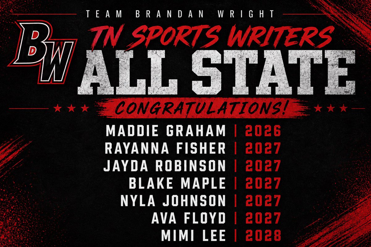 Team Brandan Wright tweet media