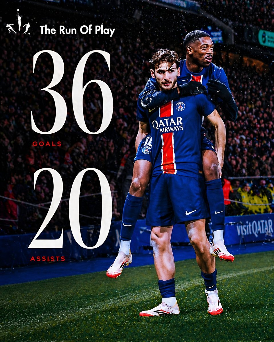 therunofplay's tweet photo. The Kvara-Dembele dynamic duo has been on fire this season for Paris Saint-Germain🌟🔥
#dembele #kvaratskhelia #psg #football #fyp #UCLSemis https://t.co/xP2KOraNgX