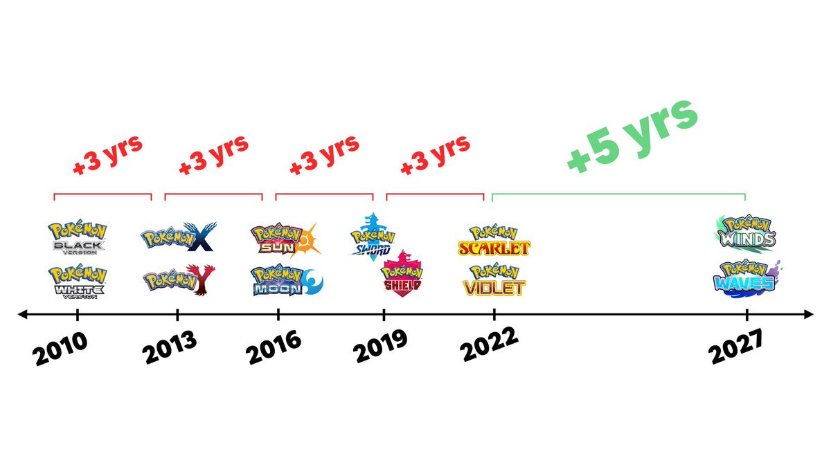 Centro LEAKS tweet media