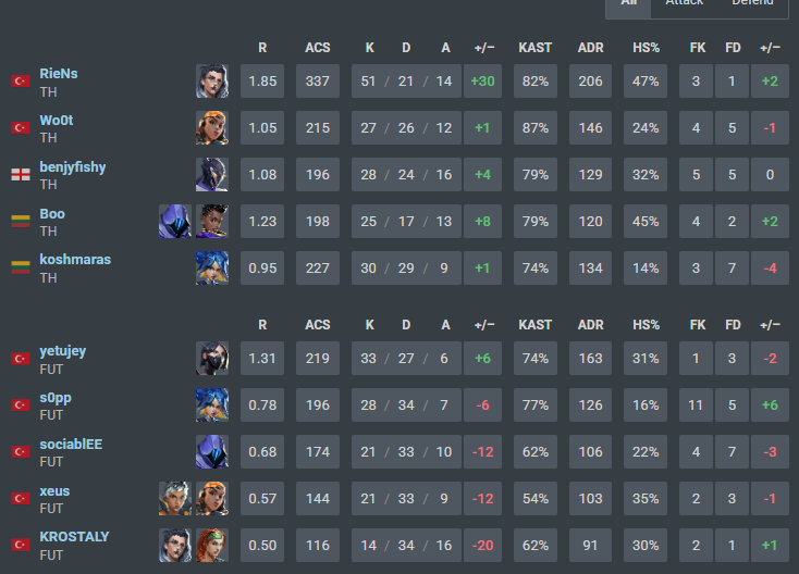 OTK m1xwell tweet media