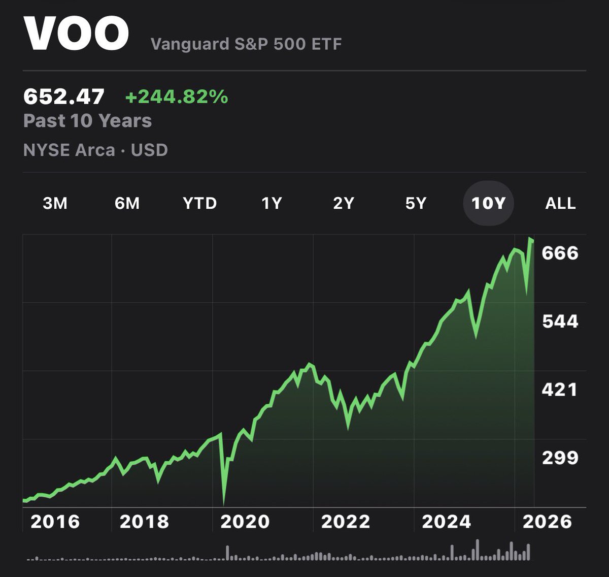 Patriot Investing 🇺🇸 tweet media