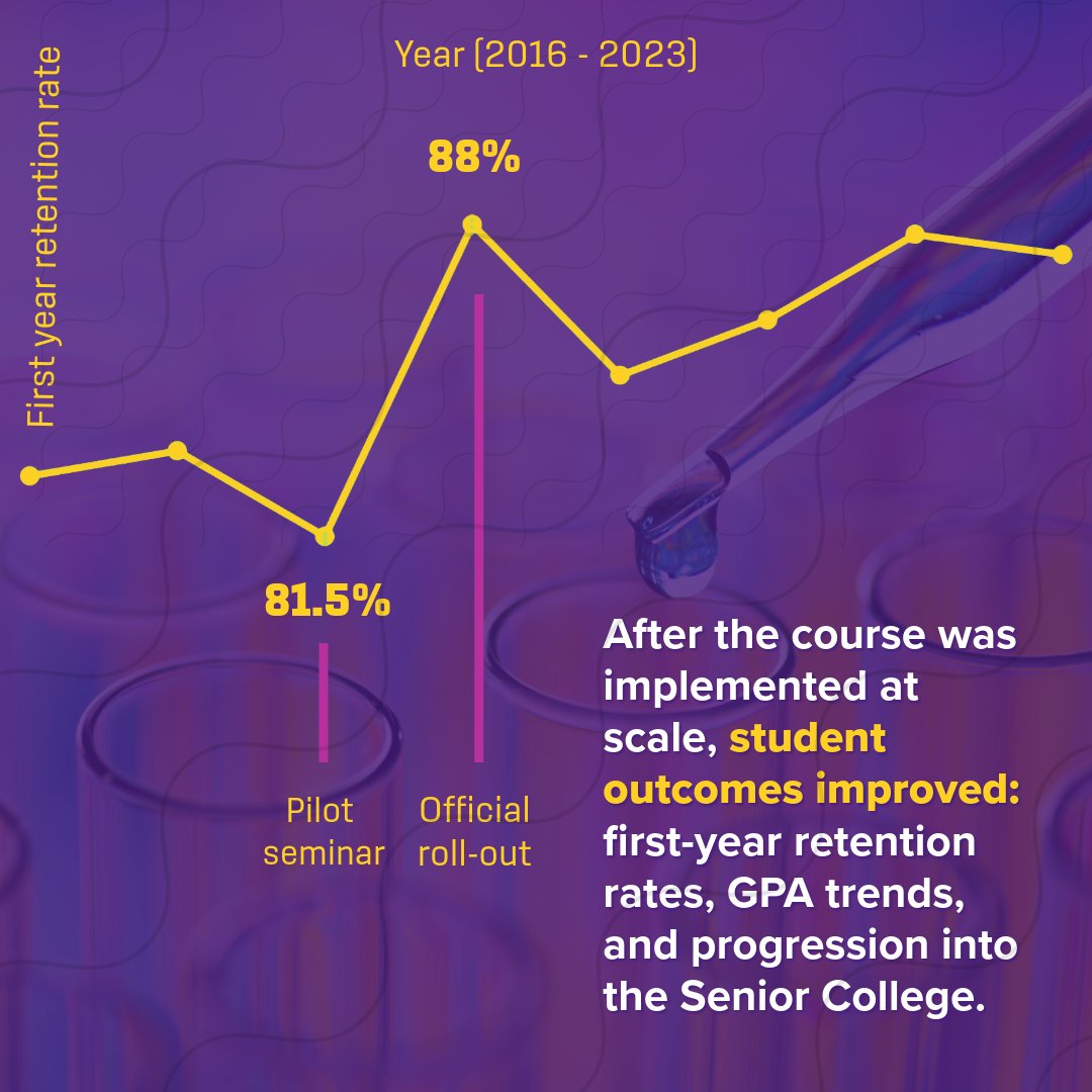 LSU Research tweet media