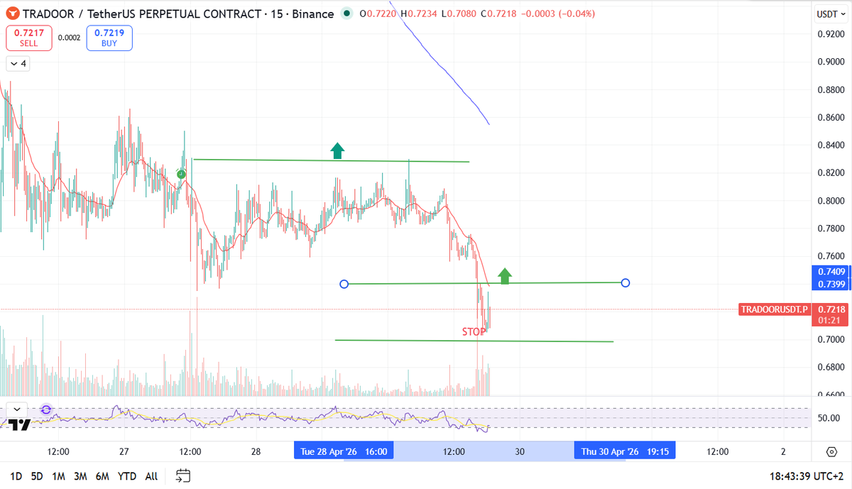 AlexCryptoTrade tweet media