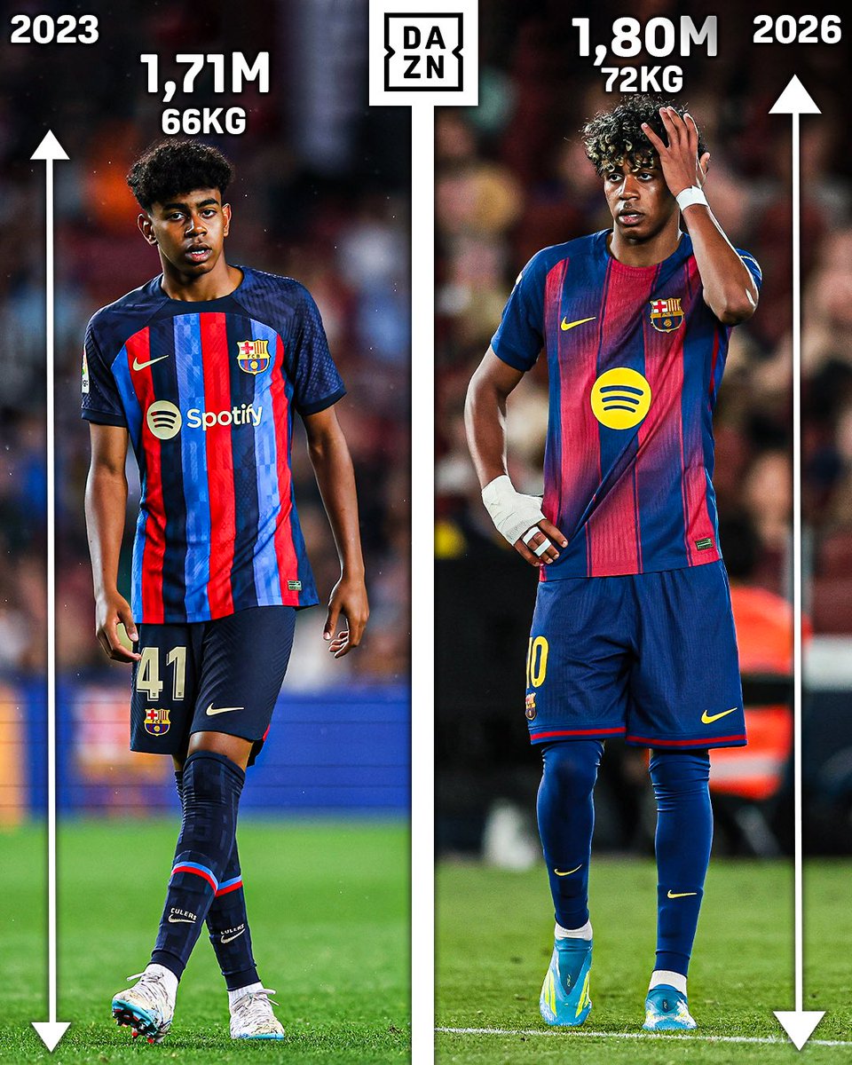 DAZN Fútbol tweet media