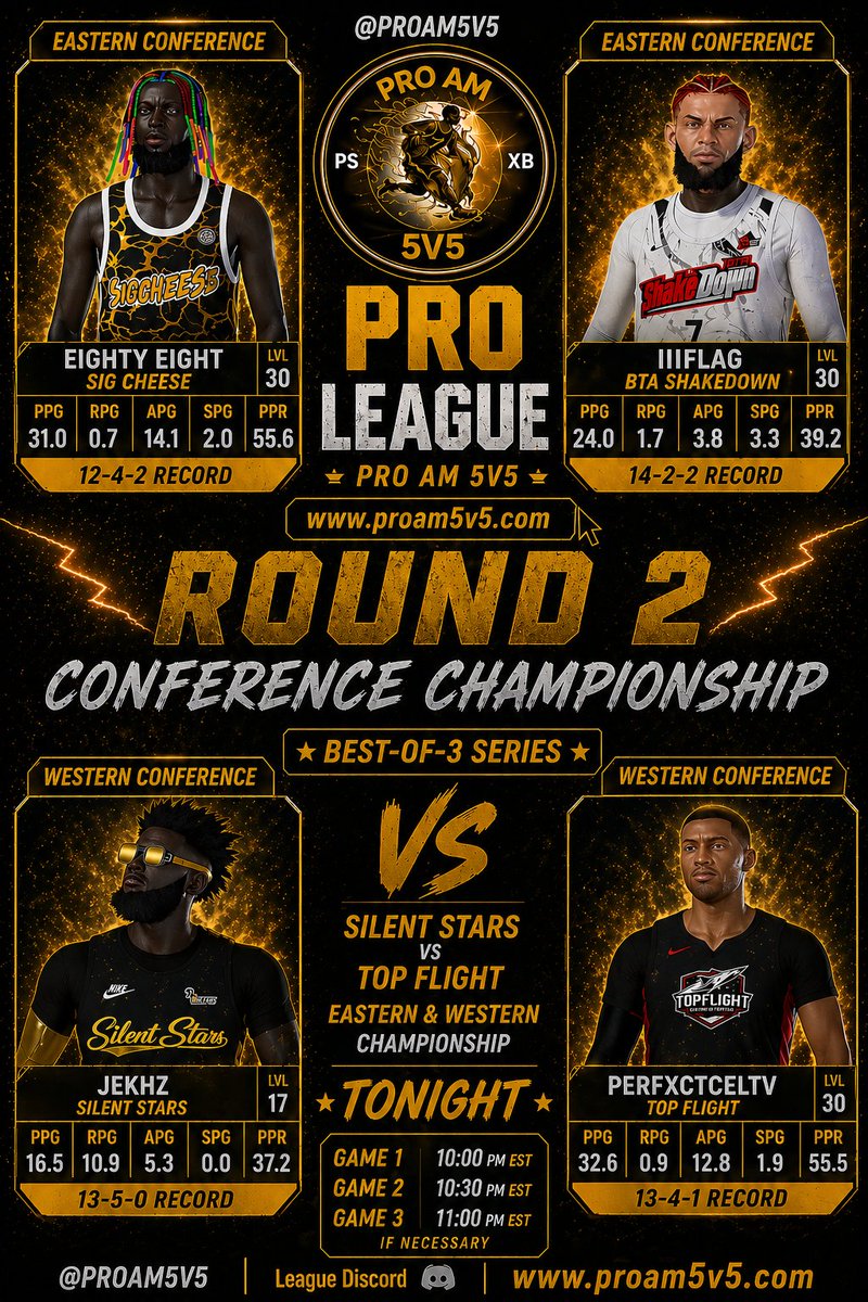 PROAM5V5's tweet photo. Round 2 is pressure-packed. Riot-TGOD and lllFlag battle for the East, while Jekhz and MVP PerfxctCelTV collide in the West. Best-of-3. No resets. No excuses. One series from the Finals.
#SEASON12
#PROAM5V5 https://t.co/9wiWHncUqy