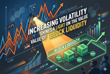 TabbFORUM's tweet photo. Increasing Volatility Shines a Light On the Value of Block Liquidity https://t.co/qS7M80hjeO https://t.co/FQdy7EsTVr
