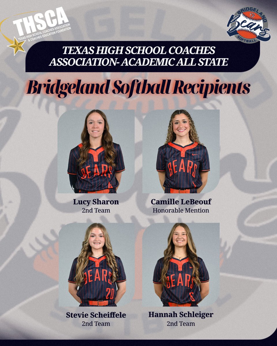 Bridgeland Softball tweet media