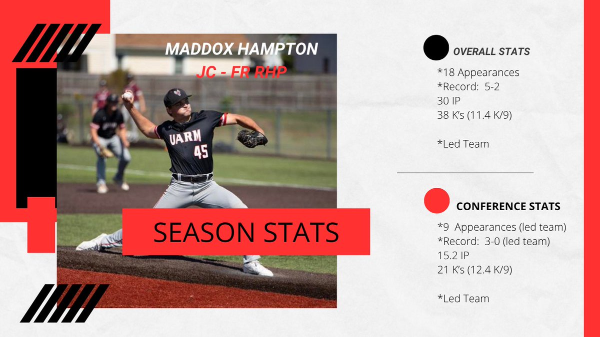 Maddox Hampton tweet media