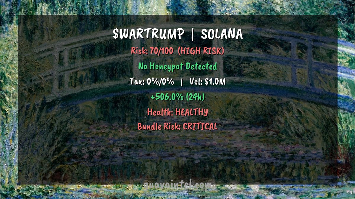 Guava Wallet Intelligence tweet media