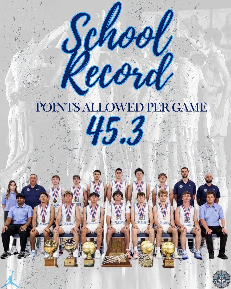 WestPlainsHoops's tweet photo. @KadenHooker 🐺🏆HISTORY MADE🏆🐺
🏀Record 6/43: Points Allowed Per Game
📈45.3
#CutTheNets #RecordBreakers https://t.co/QU8vg2Fxlx