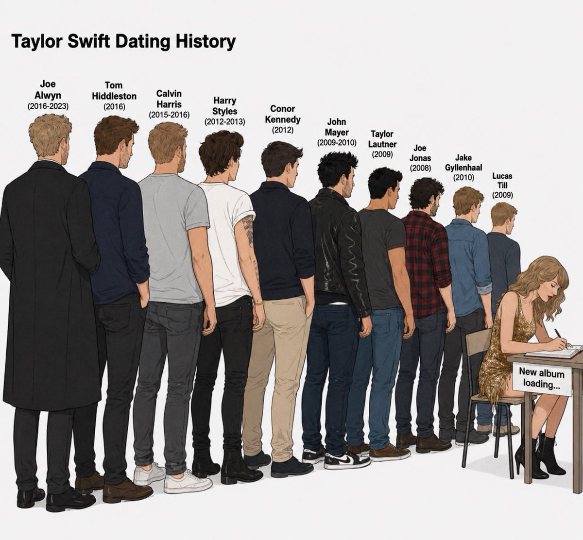 King James tweet media