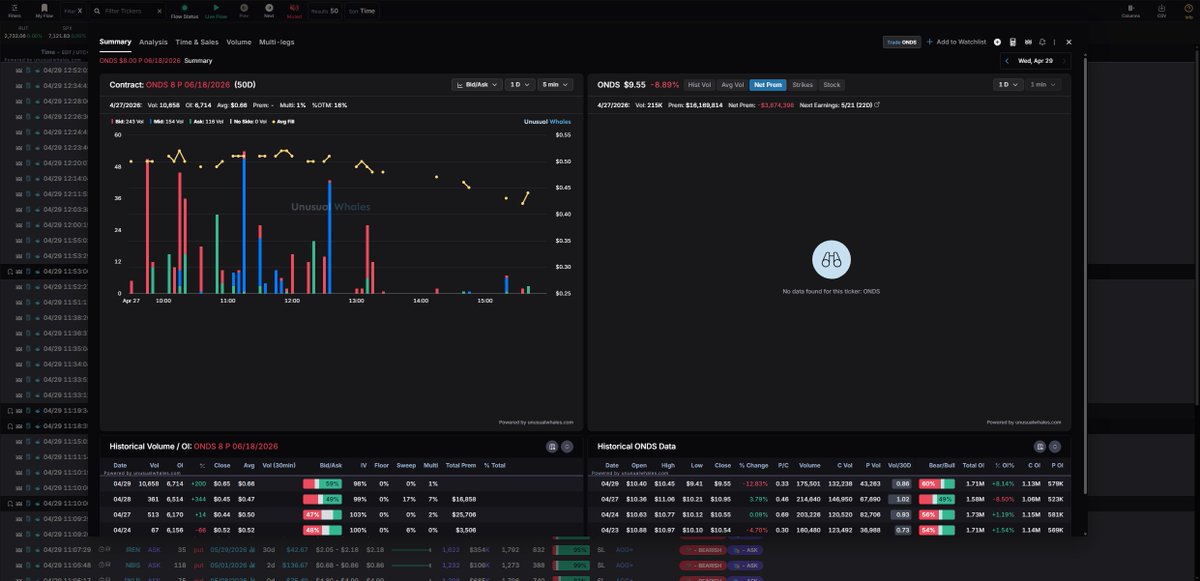 TakeProfits tweet media
