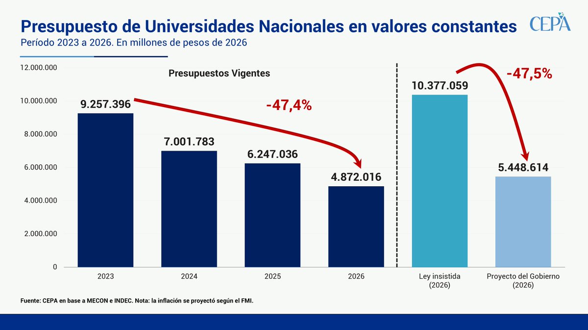 Julia Strada tweet media
