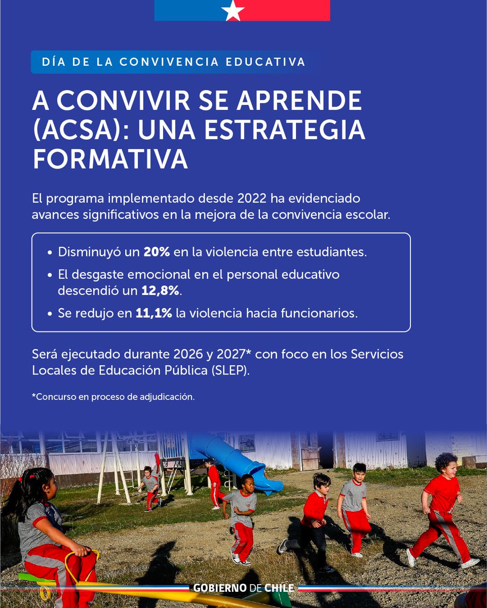 Ministerio de Educación tweet media