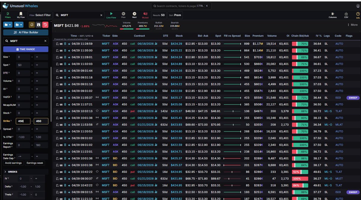 The Chaarti$t tweet media
