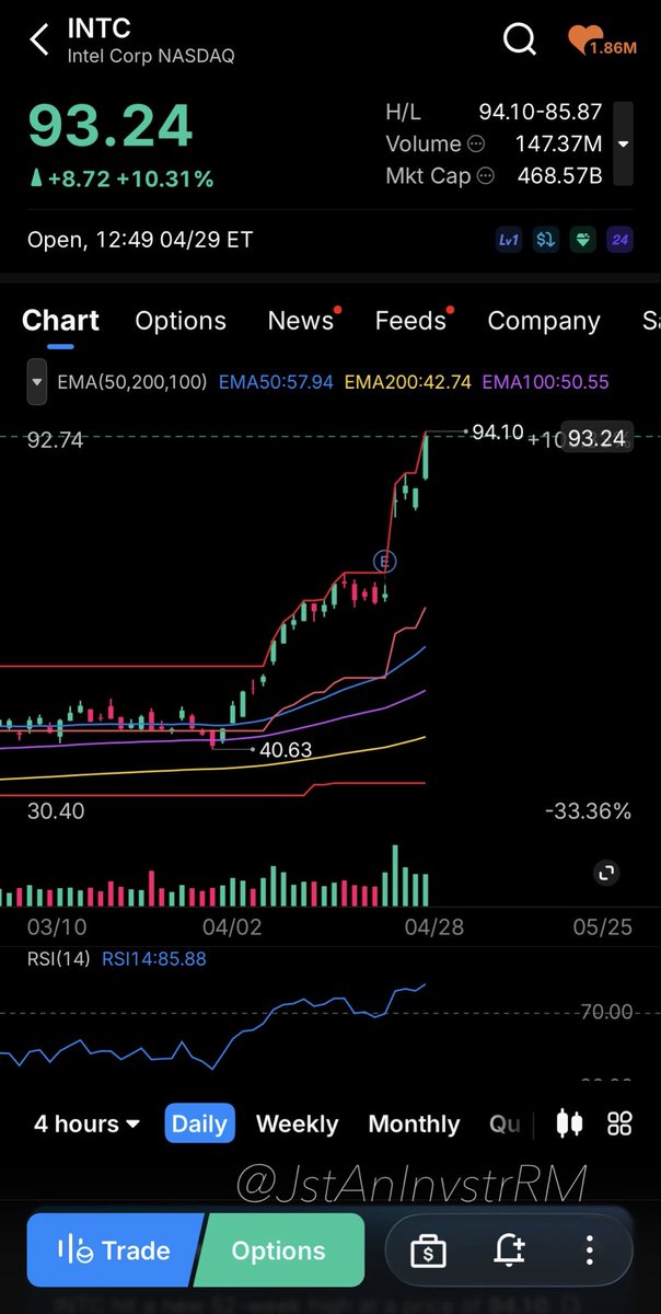 Ritik P. Malhotra tweet media