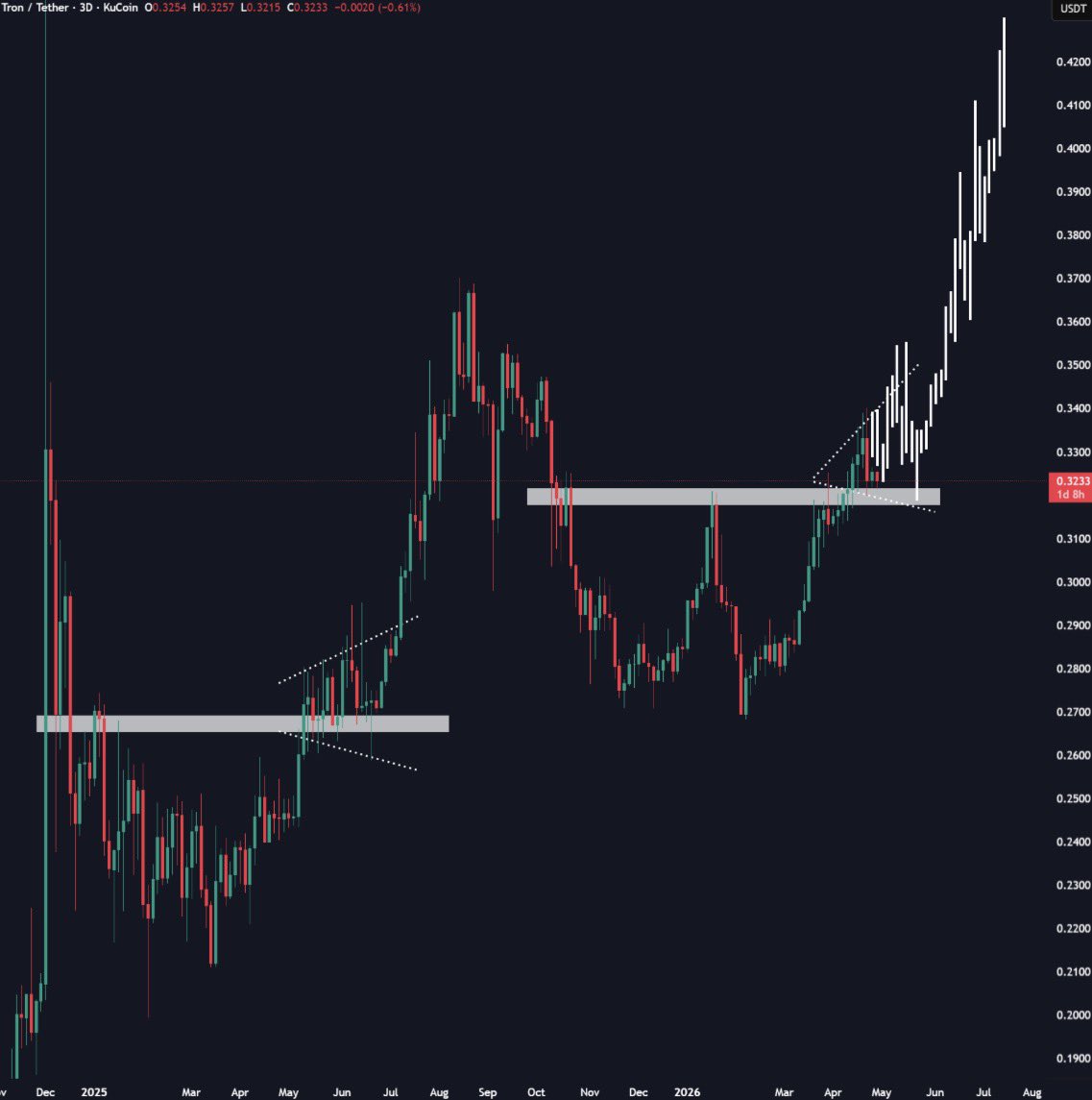 ChiefraT tweet media