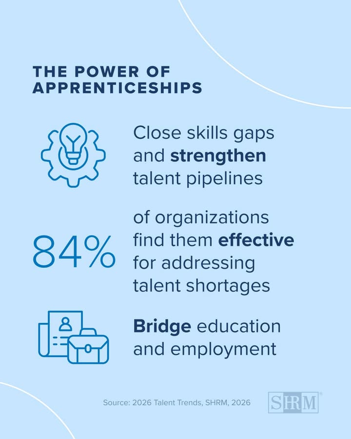 SHRM tweet media