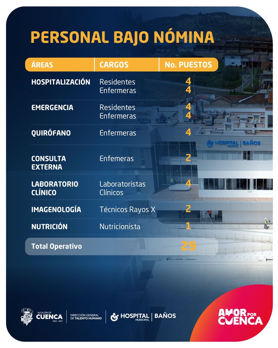 Cristian Zamora M tweet media